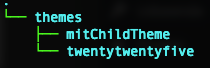 Mappestruktur i mappen hvor du udvikler dit childtheme.